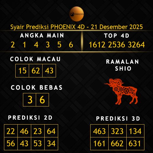 Prediksi Phoenix 4D Hari Ini 21-desember-2025