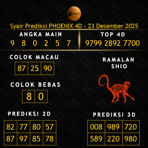 Prediksi Phoenix 4D Hari Ini 23-desember-2025