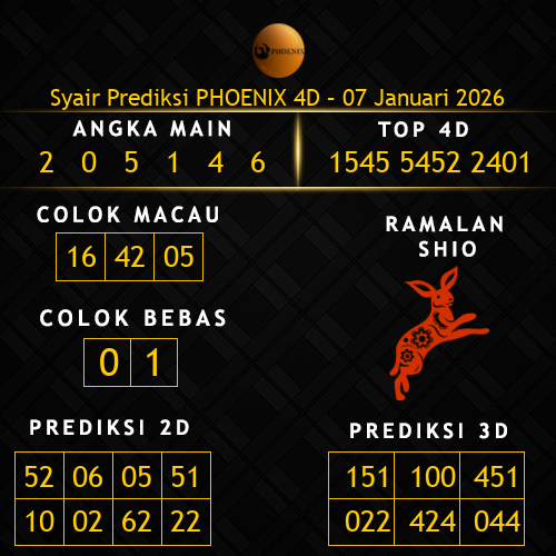 Prediksi Phoenix 4D Hari Ini 7-januari-2026