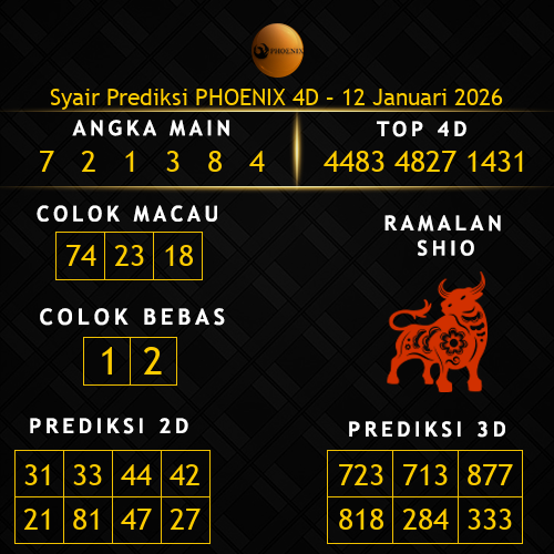 Prediksi Phoenix 4D Hari Ini 12-januari-2026