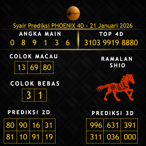 Prediksi Phoenix 4D Hari Ini 21-januari-2026