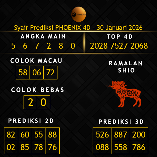 Prediksi Phoenix 4D Hari Ini 30-januari-2026