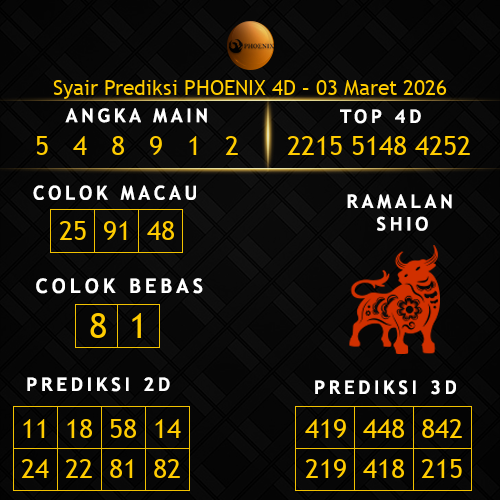 Prediksi Phoenix 4D Hari Ini 3-maret-2026