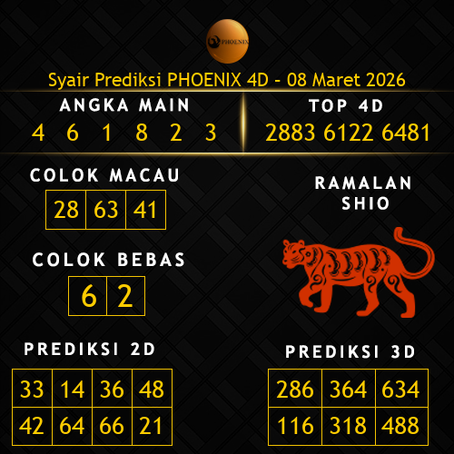 Prediksi Phoenix 4D Hari Ini 8-maret-2026
