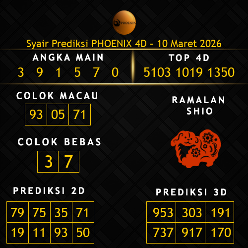 Prediksi Phoenix 4D Hari Ini 10-maret-2026