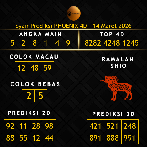 Prediksi Phoenix 4D Hari Ini 14-maret-2026
