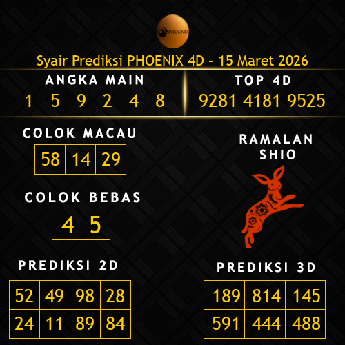 Prediksi Phoenix 4D Hari Ini 15-maret-2026