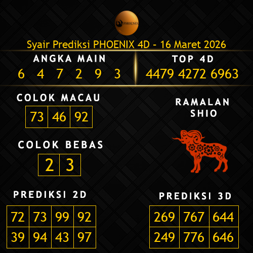Prediksi Phoenix 4D Hari Ini 16-maret-2026