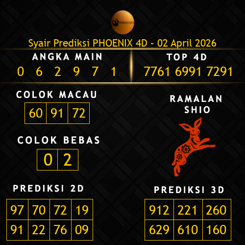 Prediksi Phoenix 4D Hari Ini 2-april-2026