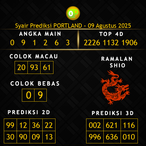 Prediksi Portland Hari Ini 9-agustus-2025