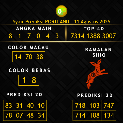 Prediksi Portland Hari Ini 11-agustus-2025