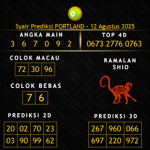 Prediksi Portland Hari Ini 12-agustus-2025