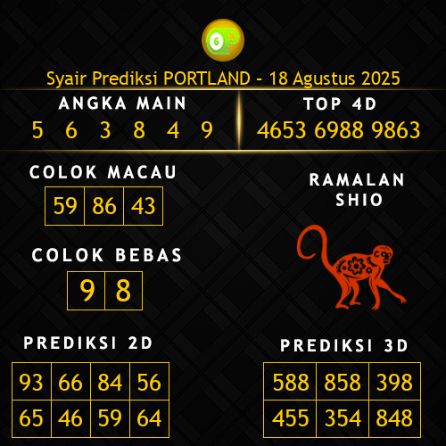 Prediksi Portland Hari Ini 18-agustus-2025