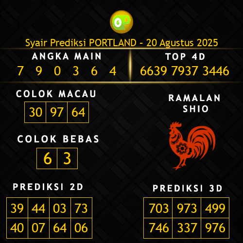 Prediksi Portland Hari Ini 20-agustus-2025