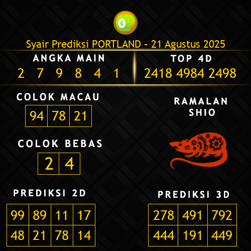 Prediksi Portland Hari Ini 21-agustus-2025