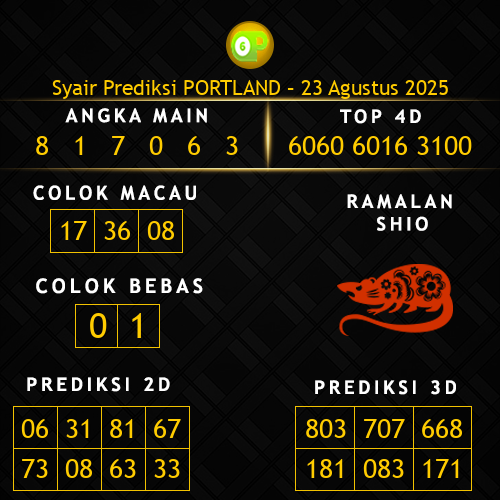 Prediksi Portland Hari Ini 23-agustus-2025