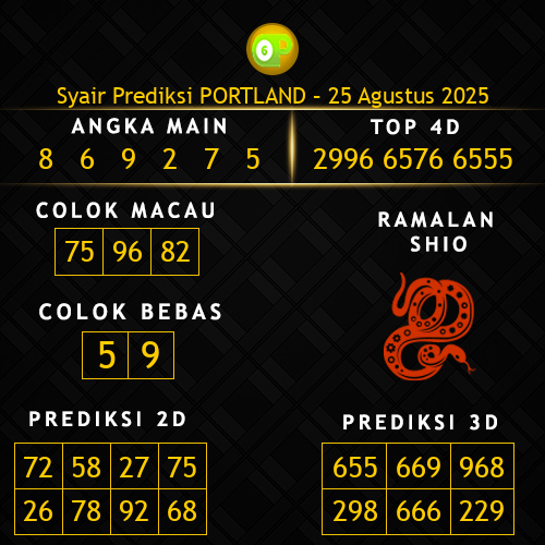 Prediksi Portland Hari Ini 25-agustus-2025