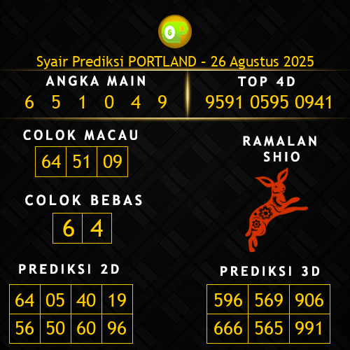 Prediksi Portland Hari Ini 26-agustus-2025