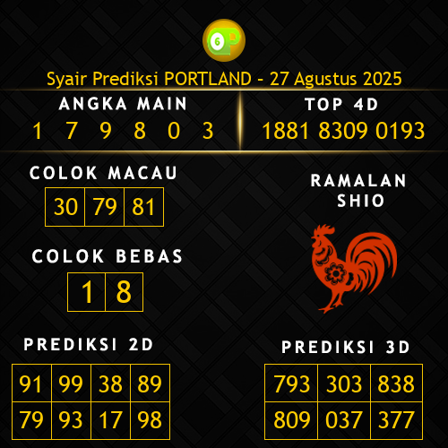 Prediksi Portland Hari Ini 27-agustus-2025