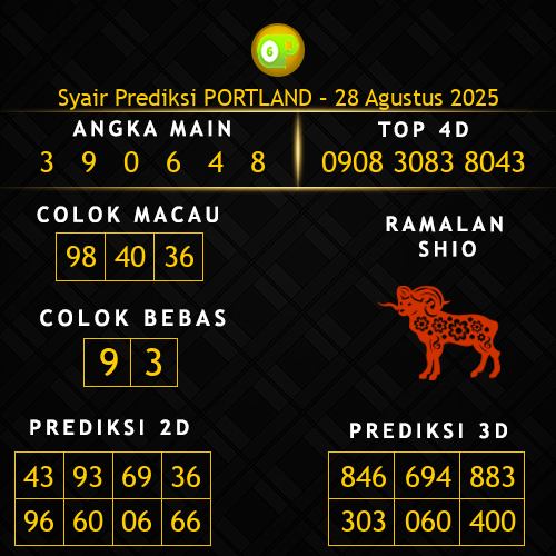 Prediksi Portland Hari Ini 28-agustus-2025