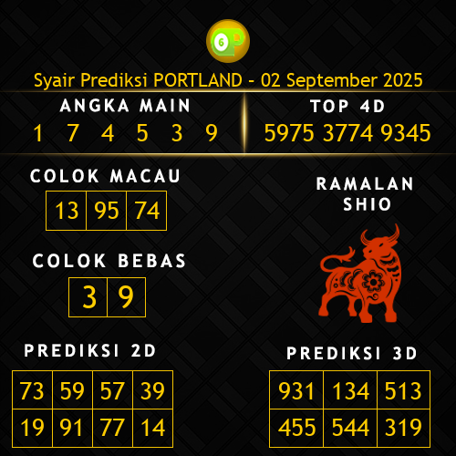 Prediksi Portland Hari Ini 2-september-2025