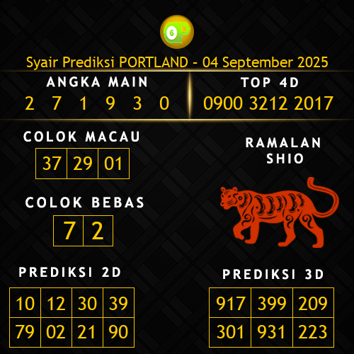 Prediksi Portland Hari Ini 4-september-2025