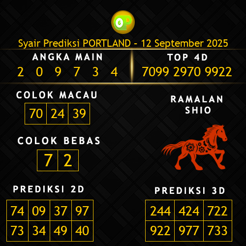 Prediksi Portland Hari Ini 12-september-2025