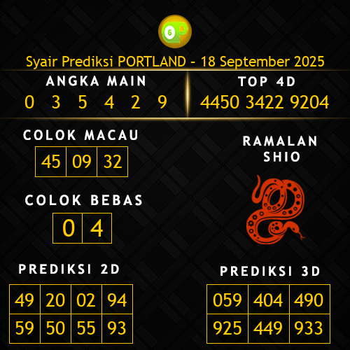 Prediksi Portland Hari Ini 18-september-2025