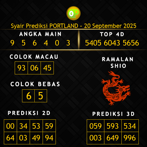 Prediksi Portland Hari Ini 20-september-2025