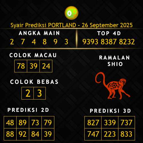 Prediksi Portland Hari Ini 26-september-2025