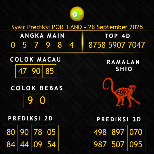 Prediksi Portland Hari Ini 28-september-2025