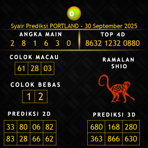 Prediksi Portland Hari Ini 30-september-2025