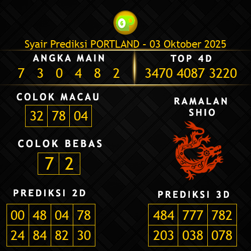 Prediksi Portland Hari Ini 3-oktober-2025