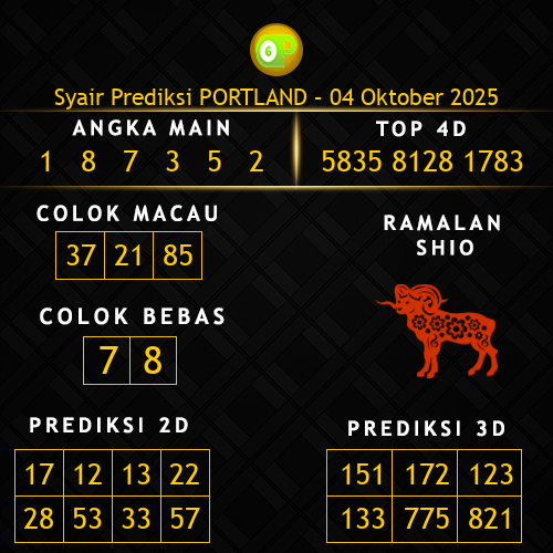 Prediksi Portland Hari Ini 4-oktober-2025