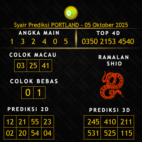 Prediksi Portland Hari Ini 5-oktober-2025