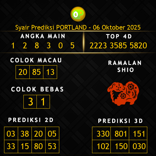 Prediksi Portland Hari Ini 6-oktober-2025