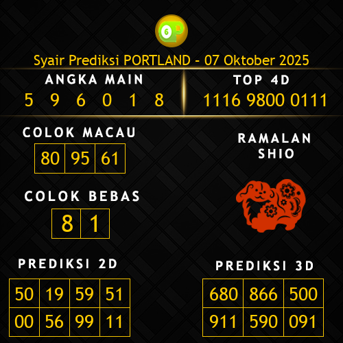 Prediksi Portland Hari Ini 7-oktober-2025