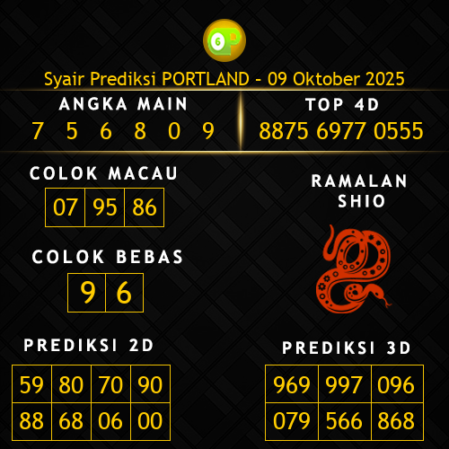 Prediksi Portland Hari Ini 9-oktober-2025