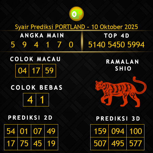 Prediksi Portland Hari Ini 10-oktober-2025