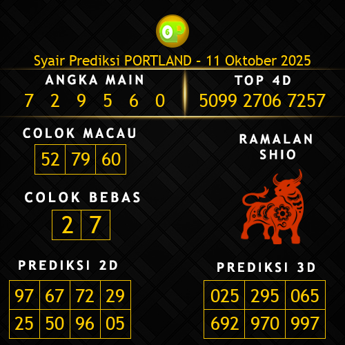 Prediksi Portland Hari Ini 11-oktober-2025