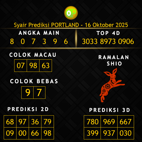 Prediksi Portland Hari Ini 16-oktober-2025