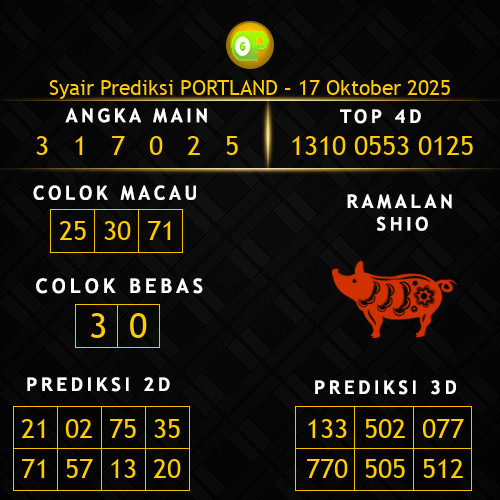 Prediksi Portland Hari Ini 17-oktober-2025