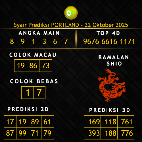 Prediksi Portland Hari Ini 22-oktober-2025