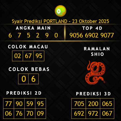 Prediksi Portland Hari Ini 23-oktober-2025