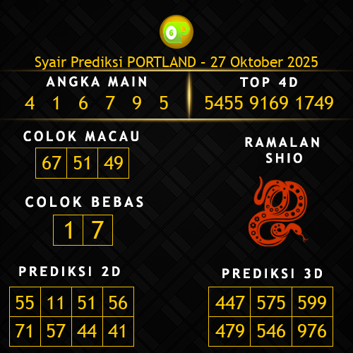 Prediksi Portland Hari Ini 27-oktober-2025