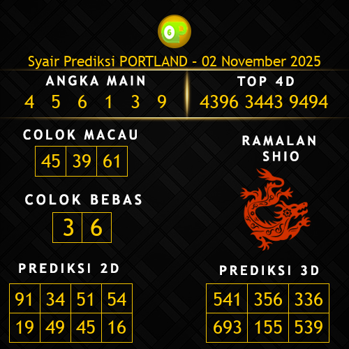 Prediksi Portland Hari Ini 2-november-2025