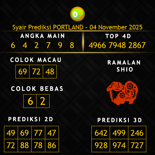 Prediksi Portland Hari Ini 4-november-2025