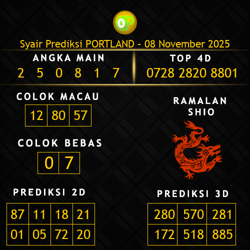 Prediksi Portland Hari Ini 8-november-2025