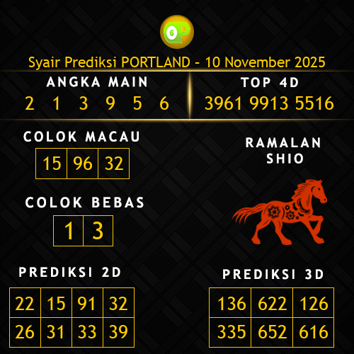 Prediksi Portland Hari Ini 10-november-2025