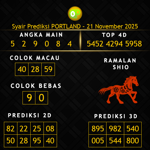 Prediksi Portland Hari Ini 21-november-2025